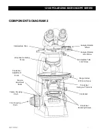 Preview for 7 page of Unitron 12100 Series Manual