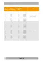 Preview for 6 page of Unitron 9732MC User Manual