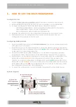 Preview for 3 page of Unitron dSCR User Manual