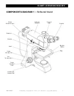 Preview for 5 page of Unitron EXAMET-4 User Manual