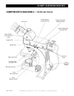 Preview for 6 page of Unitron EXAMET-4 User Manual