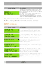 Preview for 6 page of Unitron Johansson 6701 User Manual