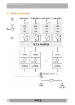 Preview for 12 page of Unitron Johansson 6701 User Manual