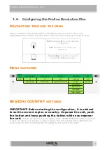 Preview for 5 page of Unitron Johansson 6711 User Manual