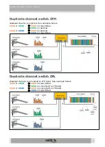 Preview for 7 page of Unitron Johansson 7472L1 User Manual