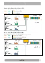 Preview for 5 page of Unitron johansson 7473L1 User Manual