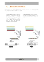 Preview for 5 page of Unitron Johansson Digital SCR LNB User Manual