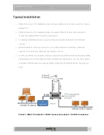 Preview for 5 page of Unitron Johansson UNIVERSE 8600 User Manual