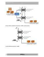 Preview for 6 page of Unitron Johansson UNIVERSE 8600 User Manual