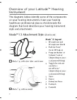 Предварительный просмотр 6 страницы Unitron Latitude Moda 13 Manual