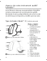 Preview for 34 page of Unitron Latitude Moda 13 Manual