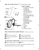 Preview for 35 page of Unitron Latitude Moda 13 Manual