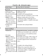 Preview for 60 page of Unitron Latitude Moda 13 Manual