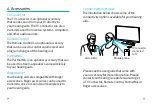 Preview for 23 page of Unitron Moxi B-R Series Manual