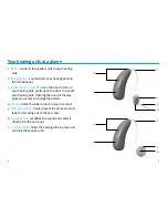 Preview for 4 page of Unitron Moxi Kiss Manual