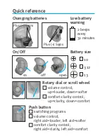 Preview for 4 page of Unitron Quantum Manual