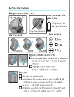 Preview for 6 page of Unitron Quantum Manual