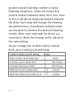 Preview for 20 page of Unitron Quantum Manual