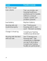 Preview for 36 page of Unitron Quantum Manual