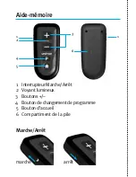 Preview for 6 page of Unitron Remote Control Manual