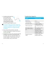 Preview for 14 page of Unitron Shin Rev User Manual