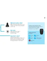 Preview for 7 page of Unitron SMART ALERT Installation & User Manual