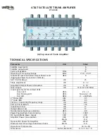 Unitron STA-R0-09 Mounting Instructions preview