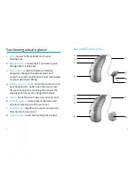 Preview for 4 page of Unitron T Moxi All 500 User Manual