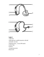 Preview for 5 page of Unitron Tandem User Manual