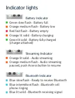 Preview for 2 page of Unitron uDirect Manual