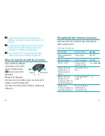 Preview for 38 page of Unitron uStream User Manual