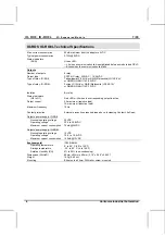 Preview for 54 page of Unitronics EX90-DI8-RO8 Manual