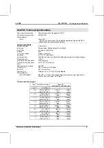 Preview for 33 page of Unitronics IO-AI4-AO2 Manual