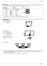 Preview for 2 page of Unitronics Jazz JZ-RS4 Installation Manual