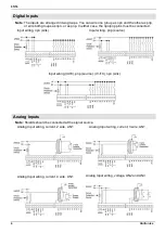 Preview for 4 page of Unitronics Jazz JZ20-J-UN20 Installation Manual