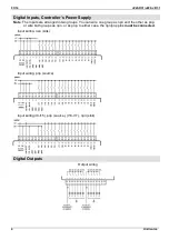 Preview for 4 page of Unitronics JZ20-J-R31 Installation Manual