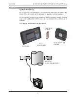 Preview for 7 page of Unitronics Land Vision280 User Manual