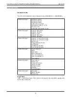 Preview for 18 page of Unitronics Land Vision280 User Manual