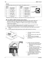 Preview for 6 page of Unitronics M90 OPLC Installation Manual