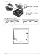 Preview for 7 page of Unitronics M90 OPLC Installation Manual