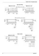 Preview for 8 page of Unitronics Samba OPLC Series Installation Manual