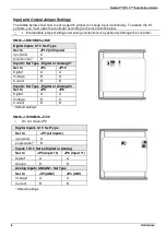 Preview for 6 page of Unitronics Samba OPLC SM35-J-R20 Installation Manual