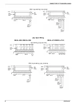 Preview for 8 page of Unitronics Samba OPLC SM35-J-R20 Installation Manual