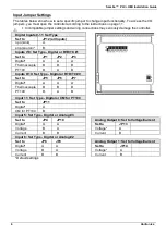 Preview for 6 page of Unitronics Samba SM35-J-TA22 Installation Manual