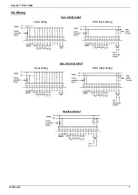 Preview for 7 page of Unitronics Samba SM35-J-TA22 Installation Manual