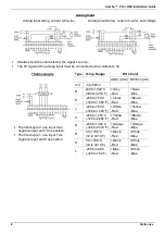 Preview for 8 page of Unitronics Samba SM35-J-TA22 Installation Manual