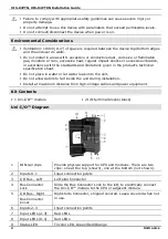 Preview for 2 page of Unitronics Uni-I/O UIS-04PTKN Installation Manual