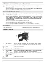 Preview for 2 page of Unitronics Uni-I/O UIS-WCB1 Installation Manual