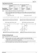 Preview for 7 page of Unitronics Uni-I/O UIS-WCB1 Installation Manual