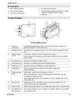 Preview for 3 page of Unitronics UniStream 5 inch Installation Manual